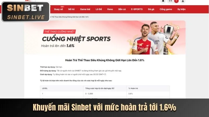 Hình ảnh các chương trình khuyến mãi và ưu đãi hấp dẫn tại ga65 link vào.